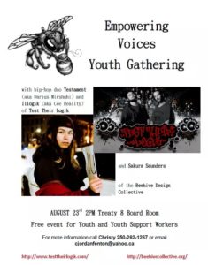 EMPOWERING VOICES - YOUTH GATHERING @ Treaty 8 Tribal Association - Large Boardroom | Fort Saint John | British Columbia | Canada